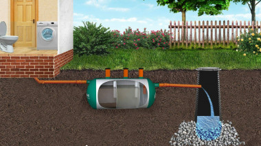 Фундамент для водоочистительной станции или септика: важный этап строительства