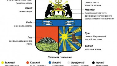 35FS вновь дарит подарки!