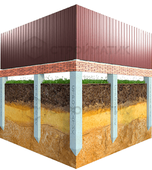 Фундамент под ангар