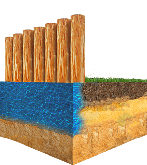 Берегоукрепление деревянными сваями
