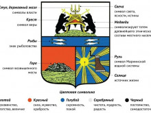 35FS вновь дарит подарки!