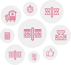 Преимущества фундамента на ж/б сваях